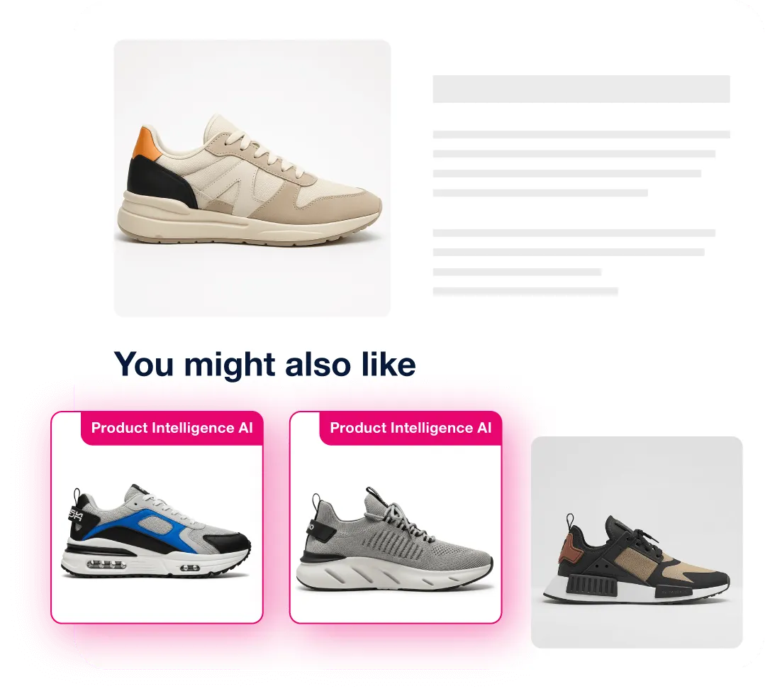 Product page with You might also like recommendations picked by Product Intelligence
